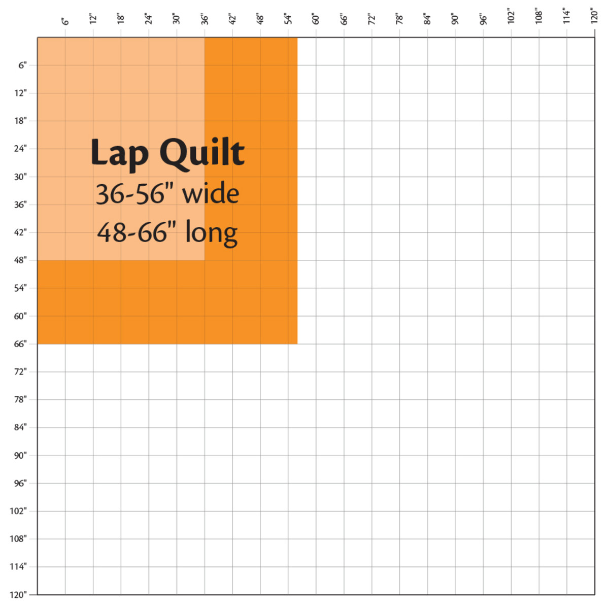 what size is a lap quilt?