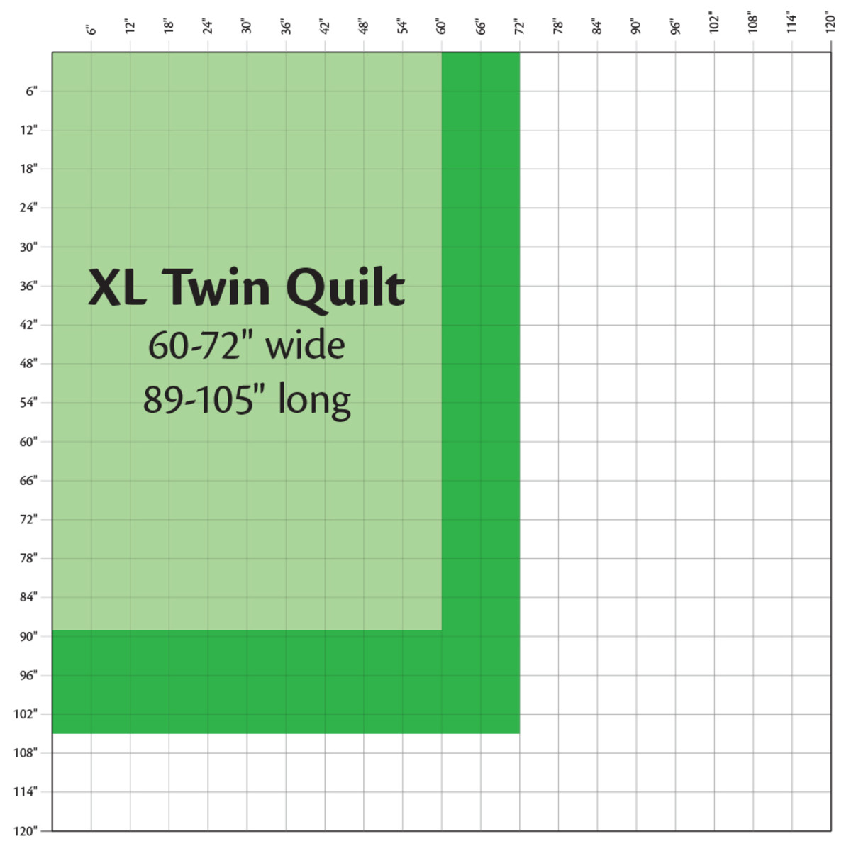 what size is a XL twin quilt?